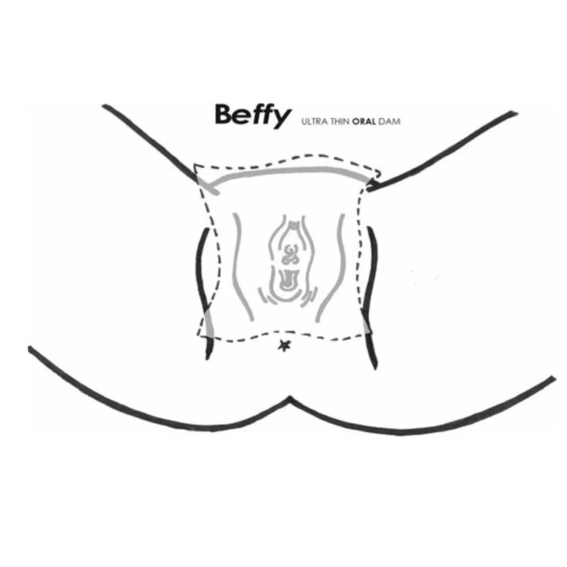 BEFFY - PRÉSERVATIF POUR LE SEXE ORAL