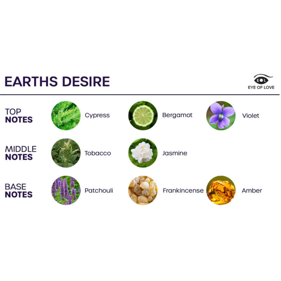 EYE OF LOVE - BLOOM VAPORISATEUR DAMBIANCE SATIVA EARTHS DESIRE 150 ML