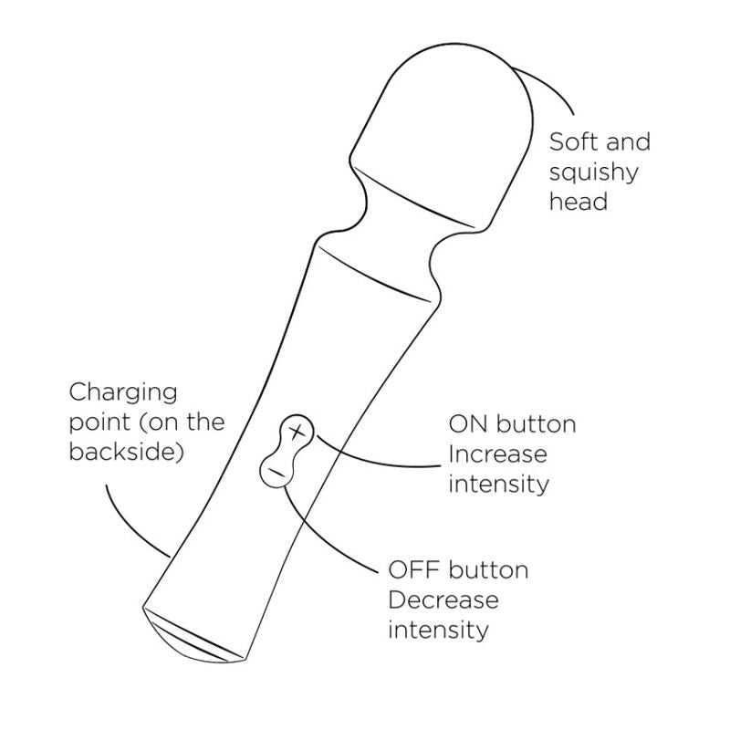 ROMP - PRESTO MINI VIBRATEUR À TÊTE FLEXIBLE VERTE